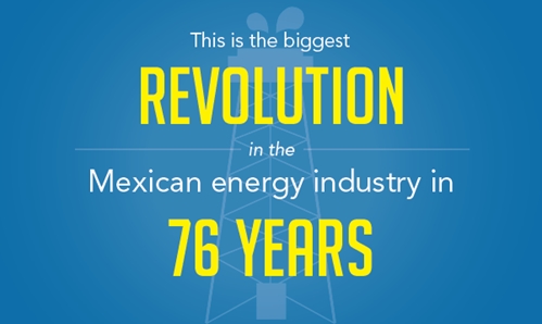 This is the biggest revolution in the Mexican energy industry in 76 years