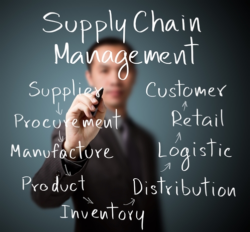 Manufacturers need to keep their supply chains flexible when expanding to Mexico.