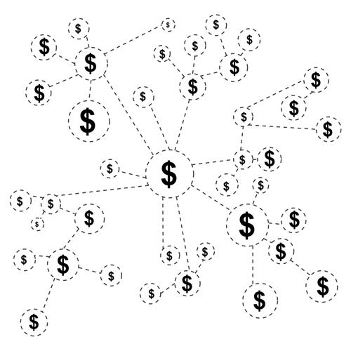 A web of different interconnected dollar signs.