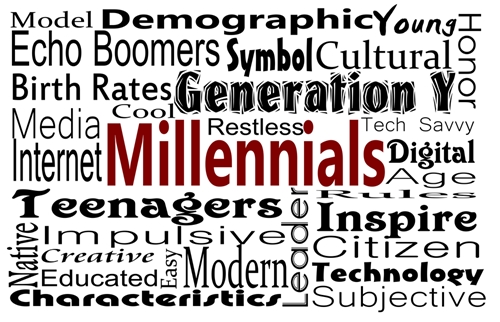 A great deal of scrambled words including names of generations such as millennials, boomers, teenagers etc