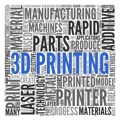 A word collage including words like 3d printing, parts, rapid etc.